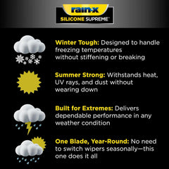 RainX Silicone Supreme Windshield Wiper Blade 21" - Heavy Duty Silicone Squeegee, Extreme Weather Resistance & All-Season Performance, Streak-Free Beam Technology, Quick Install (Pack of 1)