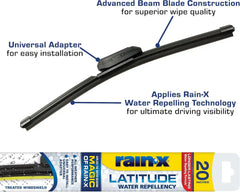 Rain-X 5079277-2 Repellency Water Repellent Wiper Blades, 20" Windshield Wiper, All Weather Streak-Free for Enhanced Visibility w/Water Repellency Formula