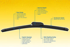 Rain-X 5079282-2-5PK Latitude 2-IN-1 Water Repellency Wiper Blade, 28" (Pack of 5)