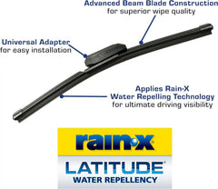 Rain-X 810203 Repellency Water Repellent Wiper Blades, 17" Windshield Wipers (Pack of 2), All Weather Streak-Free for Enhanced Visibility w/ Water Repellency Formula