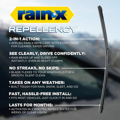 Rain-X 810320 Repellency Water Repellent Wiper Blades, 20" Windshield Wiper, All Weather Streak-Free for Enhanced Visibility w/Water Repellency Formula [Amazon Exclusive]